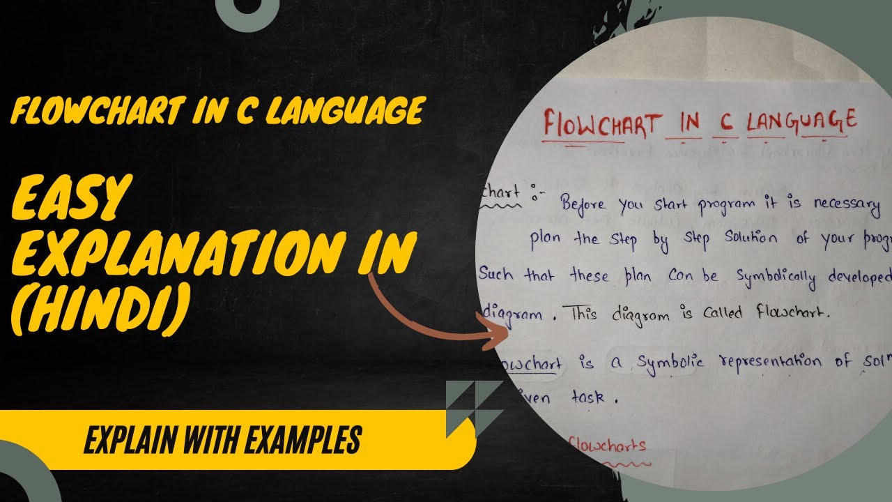 Flowchart in C Language |Easy Explaination | In Hindi | C Programming | explain With Example