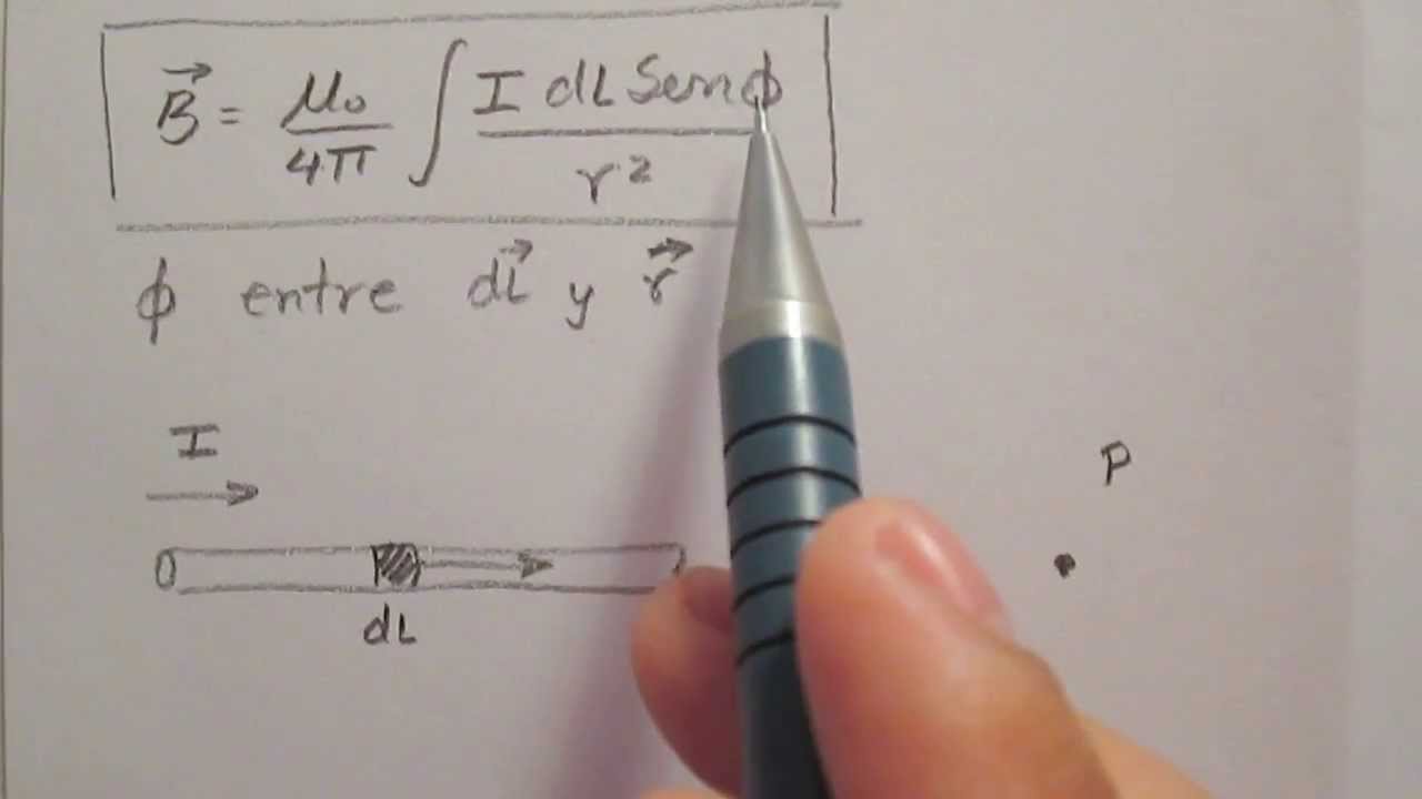 Explicación Ley Biot Savart Ejemplo, Biot Savart Law Explanation Example