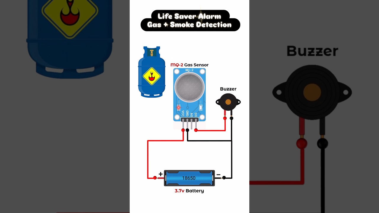 Gas Leak Detection Alarm Circuit #gas #sensor #safety #circuitdiagram #electric #shorts