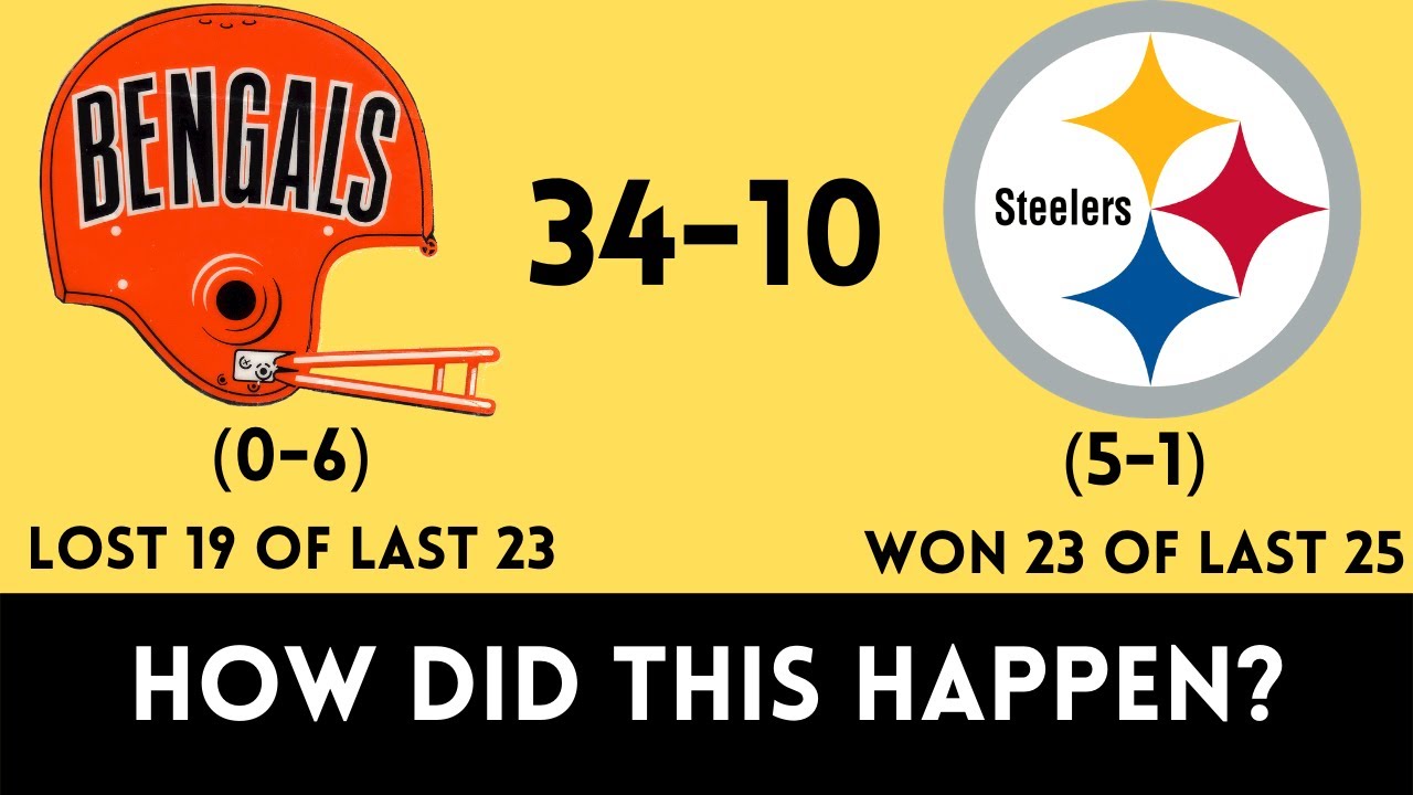 The Most SURPRISING Blowout in NFL HISTORY | Steelers @ Bengals (1979)