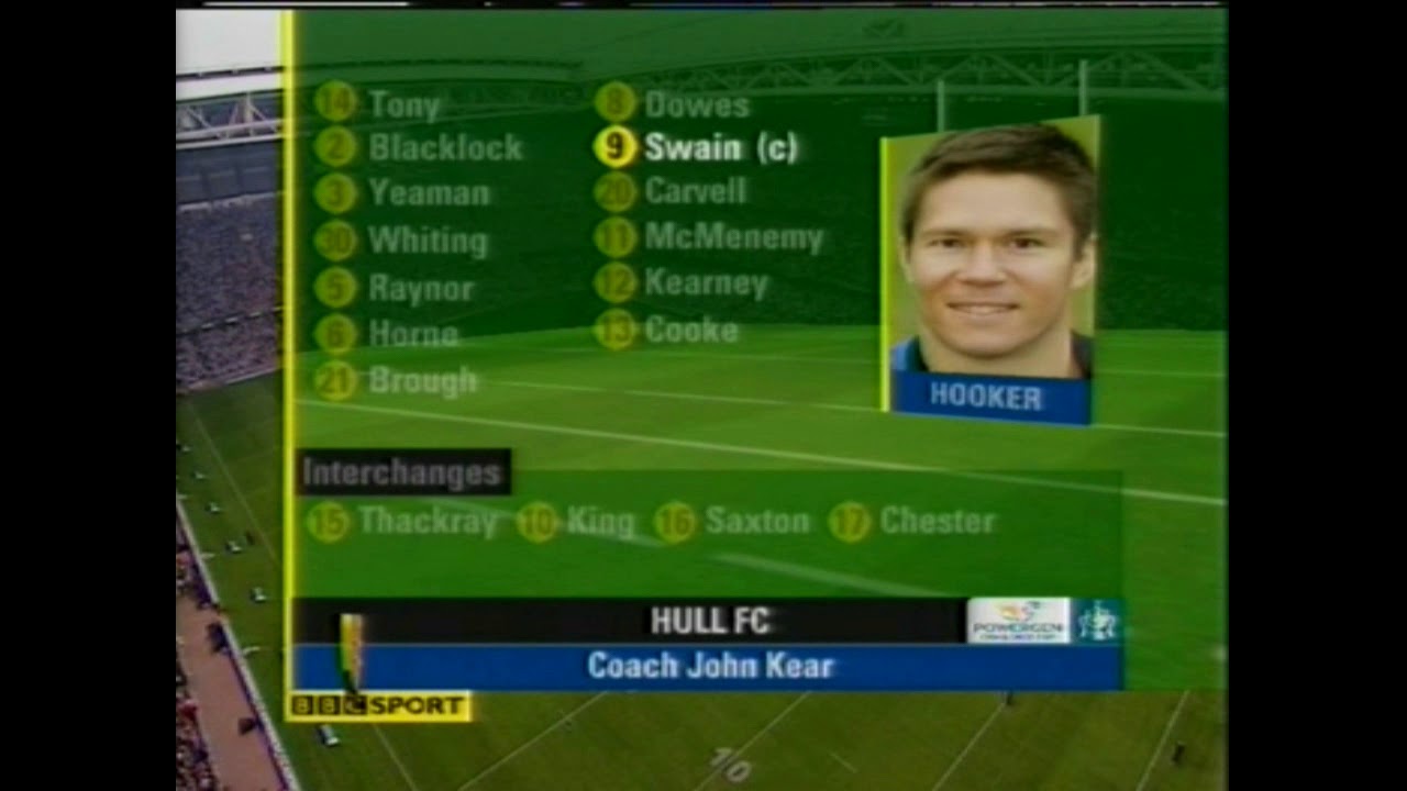 2005..Challenge Cup Final..Hull v Leeds