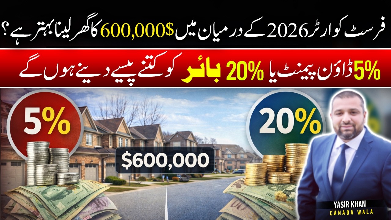 2026 Q1 Real Estate Canada 🇨🇦 | 5% vs 20% Down Payment | $600,000 Home Cost Explained