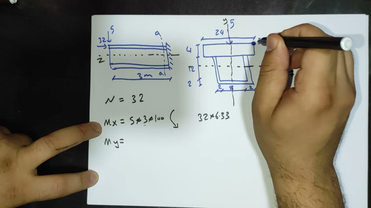Normal Stresses due to Eccentric Forces- Part 02 -- الاجهادات العمودية نتيجة القوى الغير محورية