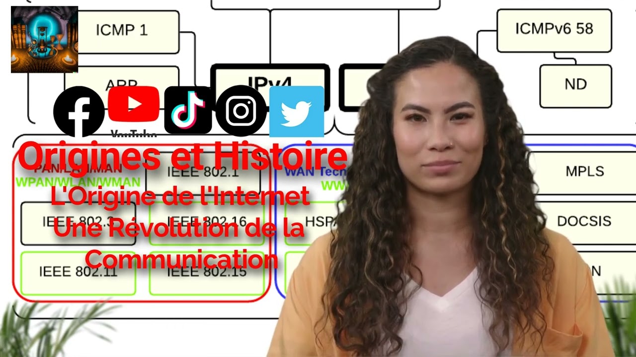 L'Origine de l'Internet : Une R&eacute;volution de la Communication