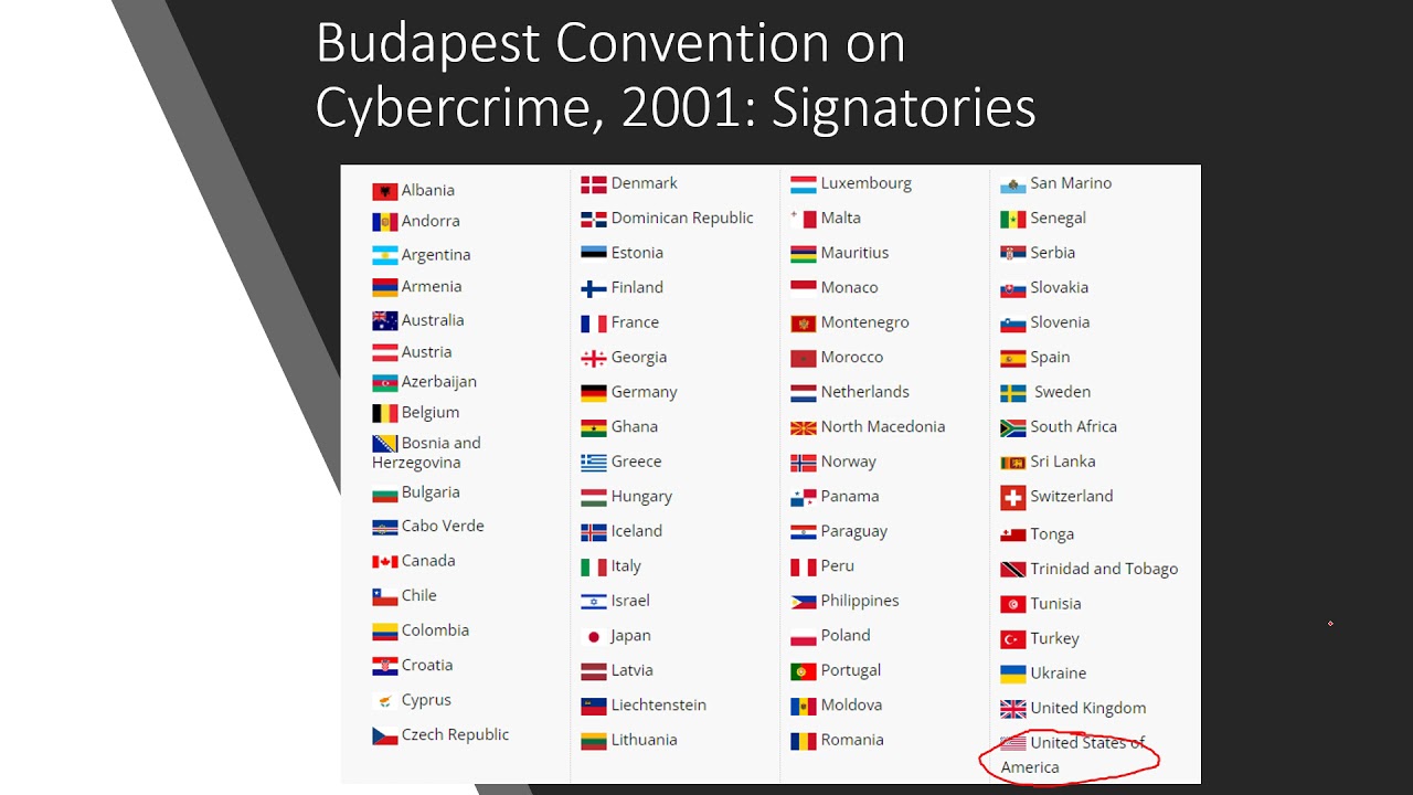 NYU Cyber Law Europe