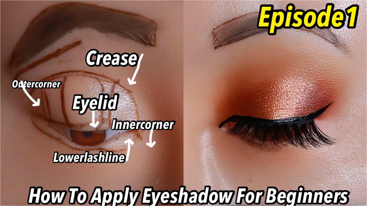 🎨How To Apply Eyeshadow in Tamil | Indepth Eyemakeup Tutorial for Beginners ✨தமிழில்