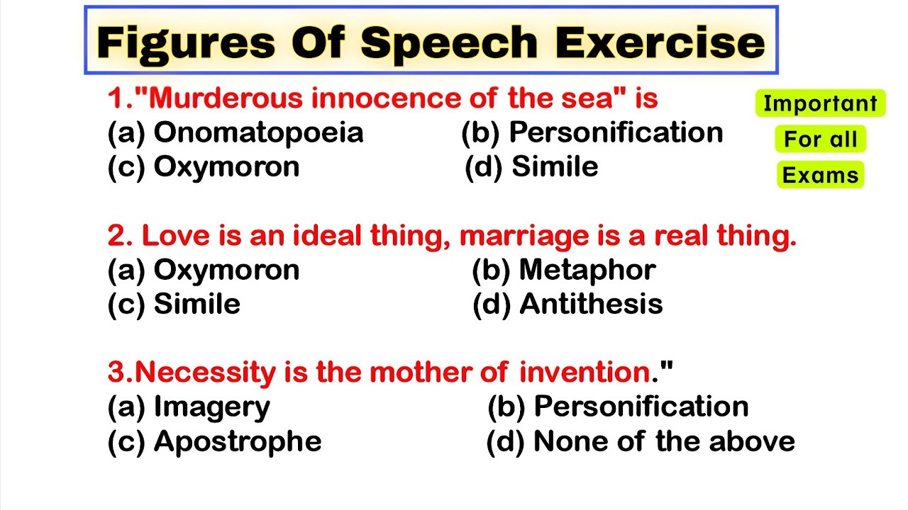 Figures of Speech | Complete Practice Exercise for ALL Competitive Exams (2026)