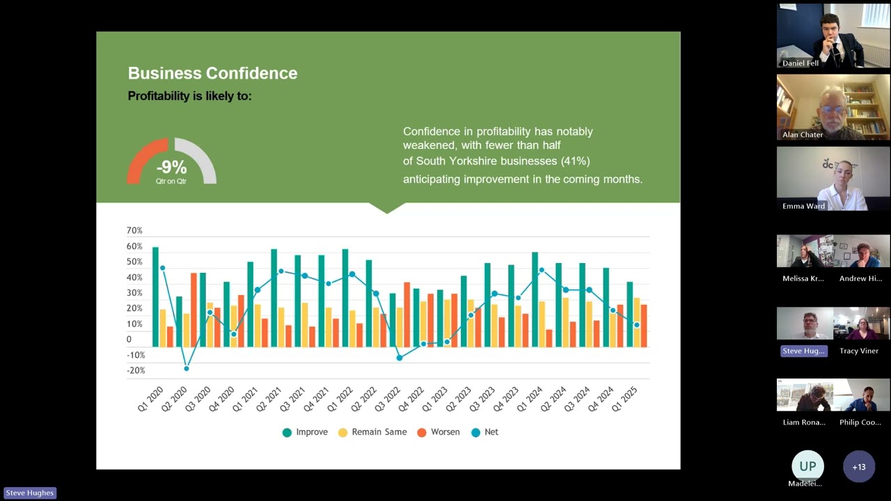 QES Stakeholder Webinar (2025, Q1)