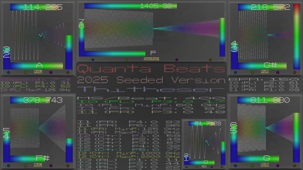 Quanta Beats - Thitheser - 150 bpm