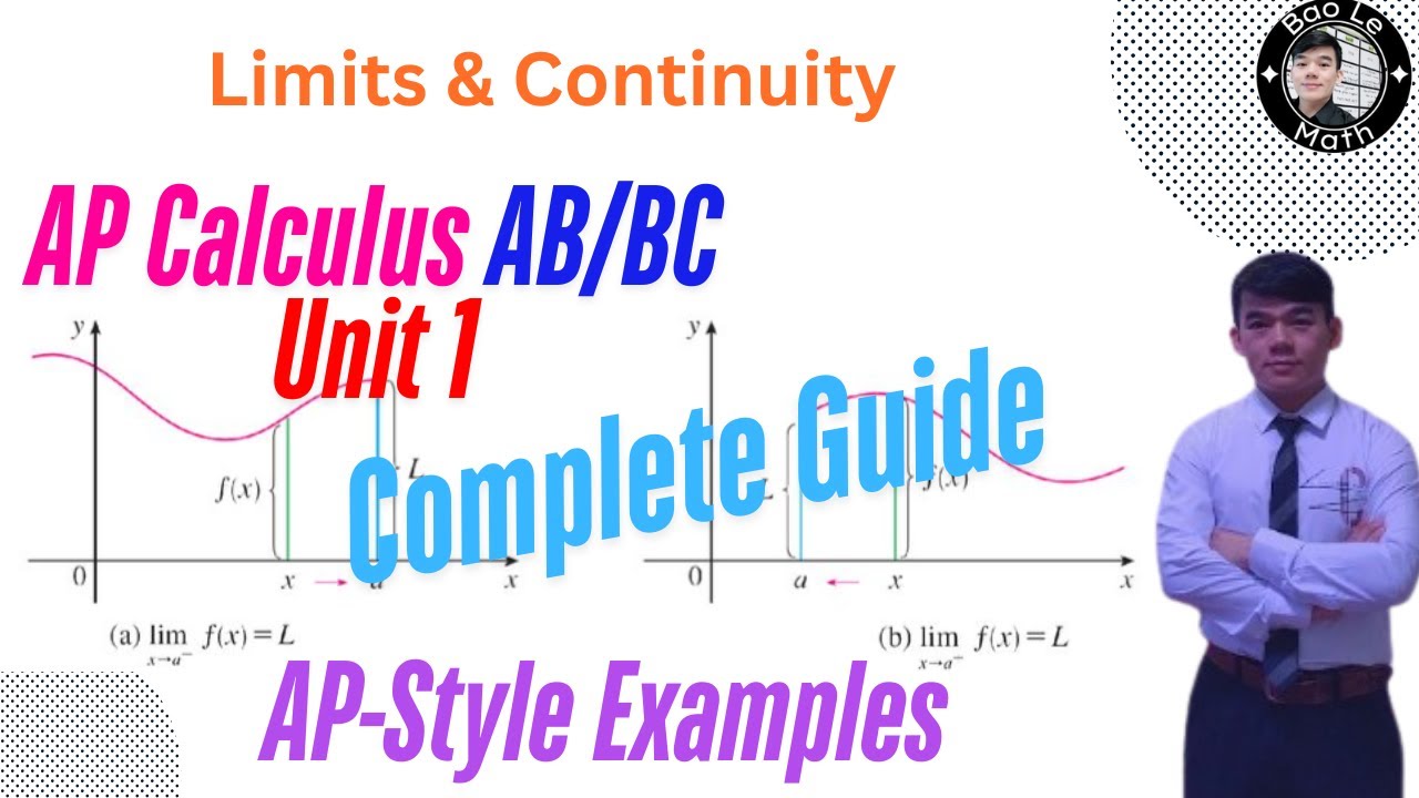 Unit 1 | A Complete Guide to Limits, Continuity & Intermediate Value Theorem | AP Calculus AB/BC
