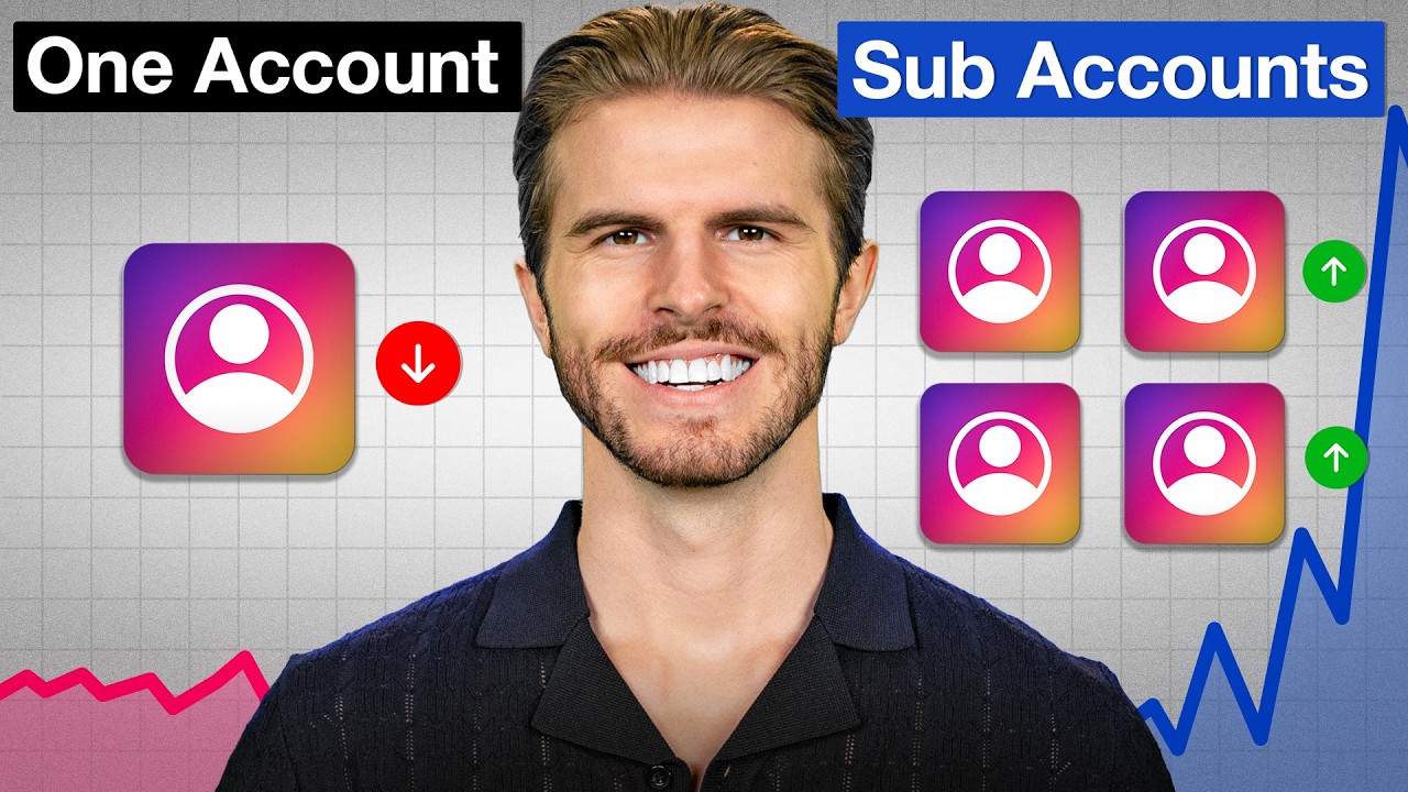 Why Everyone Is Creating Hundreds Of Social Media Accounts