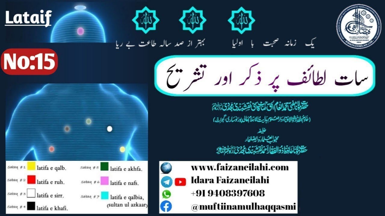 No.15:Saat Lataif Par Zikr Aur Tashreeh (Hz. Muf. Inamulhaq Naqshbandi, Alipor(Guj.)