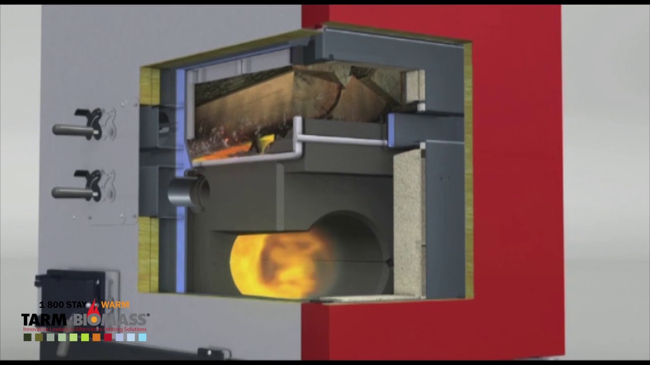 Fröling S3 Boiler - See How it Works