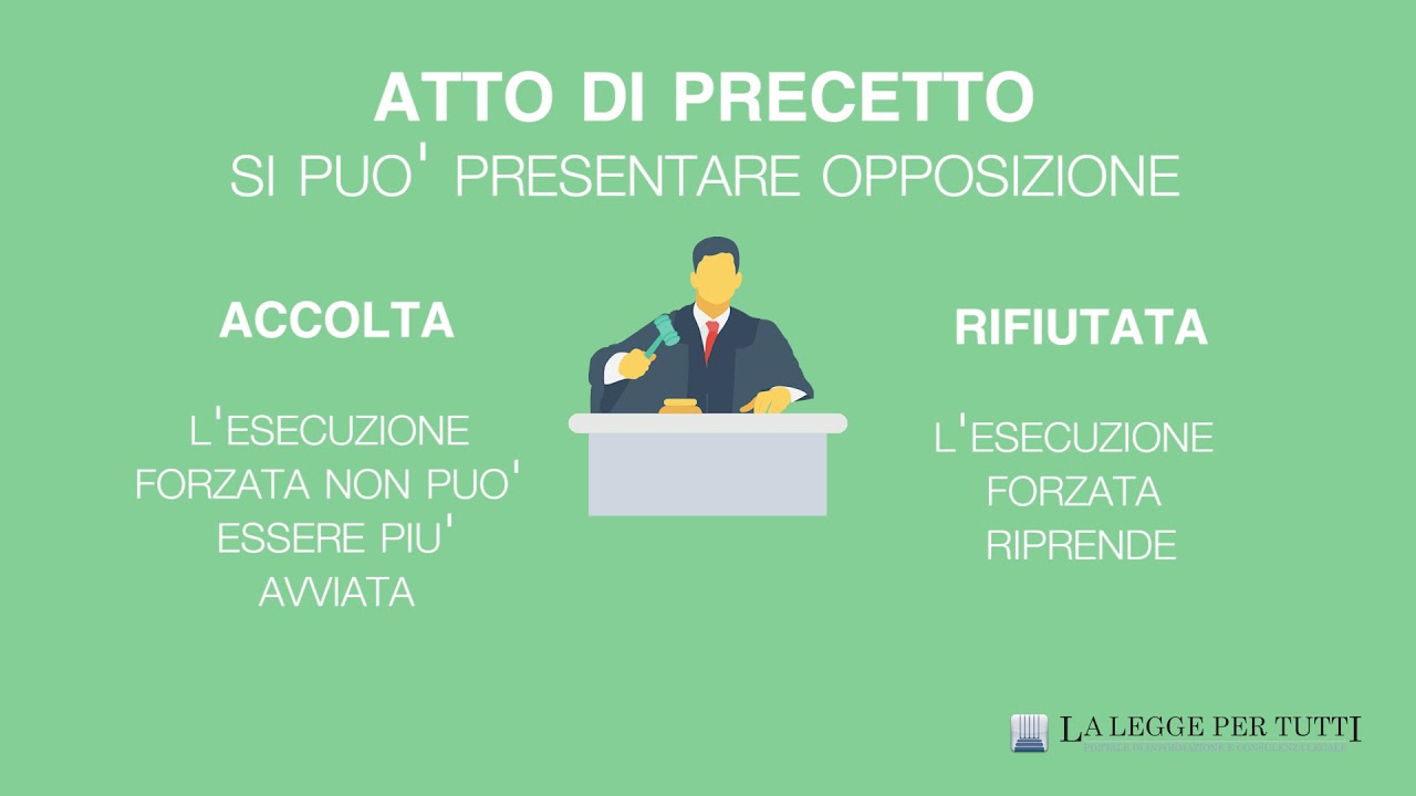 Come fare opposizione ad un atto di precetto?