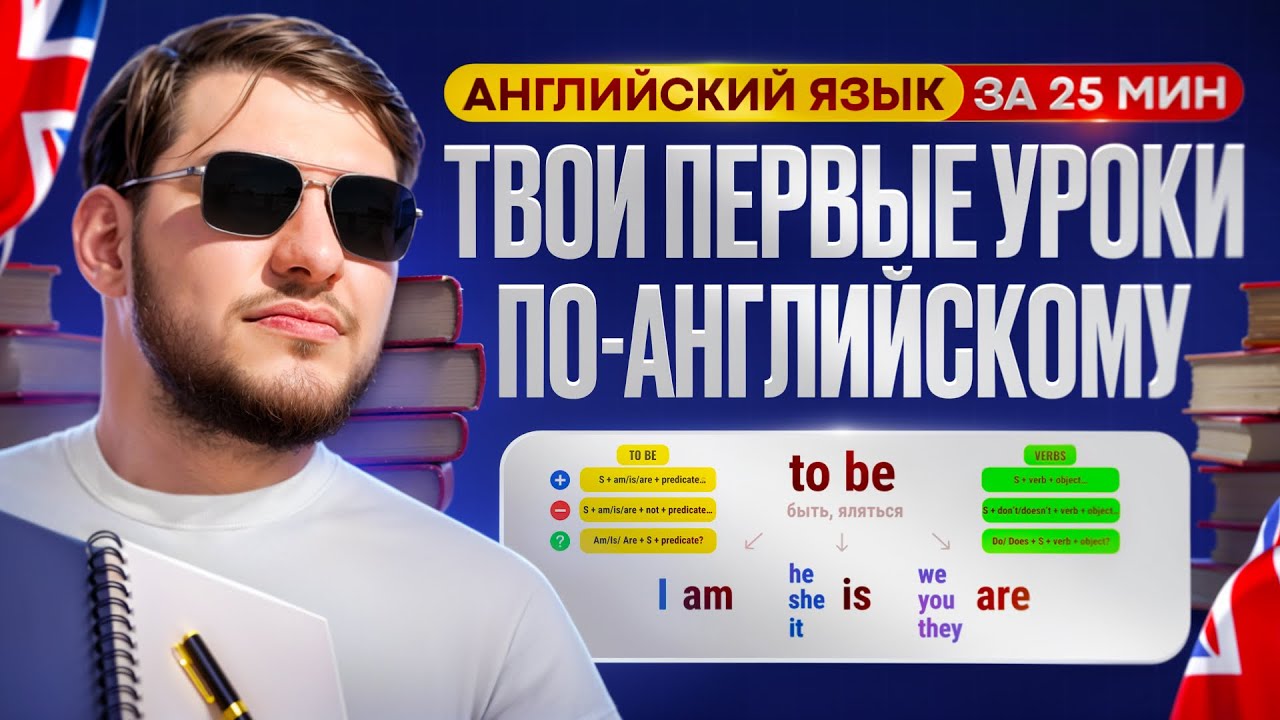 5 твоих первых уроков в английском за 25 минут