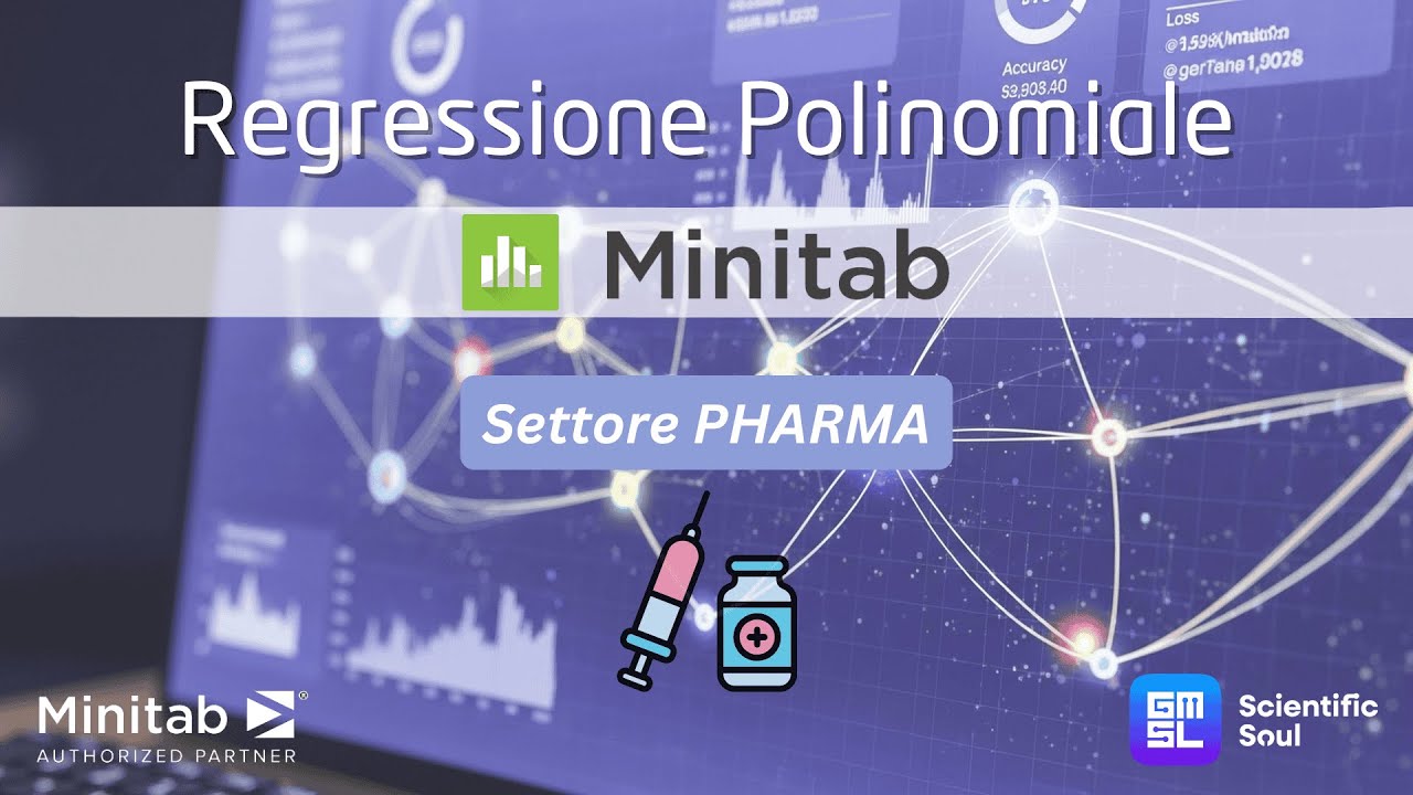 Minitab | Pharma - Regressione Polinomiale con Minitab Statistical Software