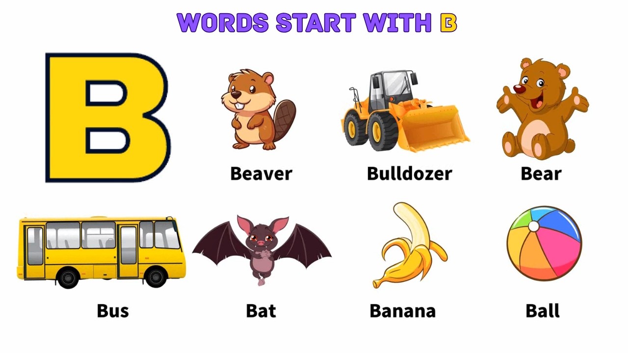 Phonic Song Learn English With Abc Colors ｜ Alphabet Chart For Preschool ｜ Abc Phonic Chart For kids