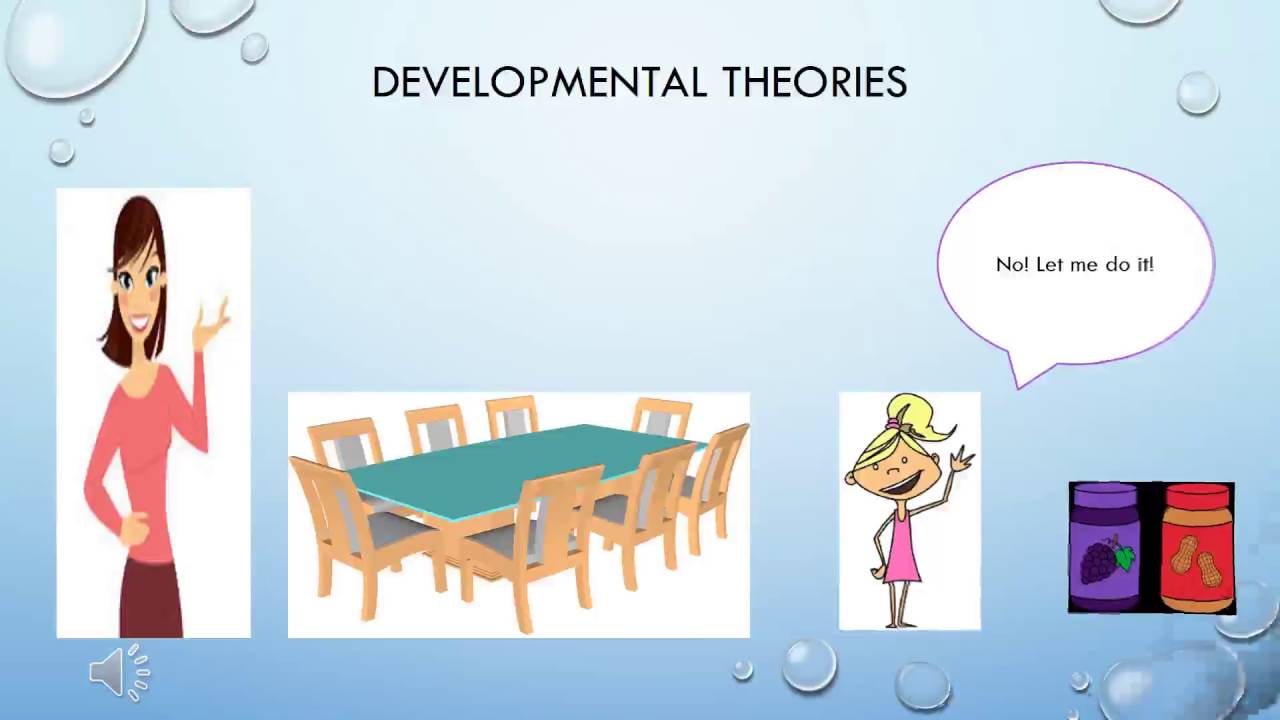 An Introduction To Human Development Module 1 1 1