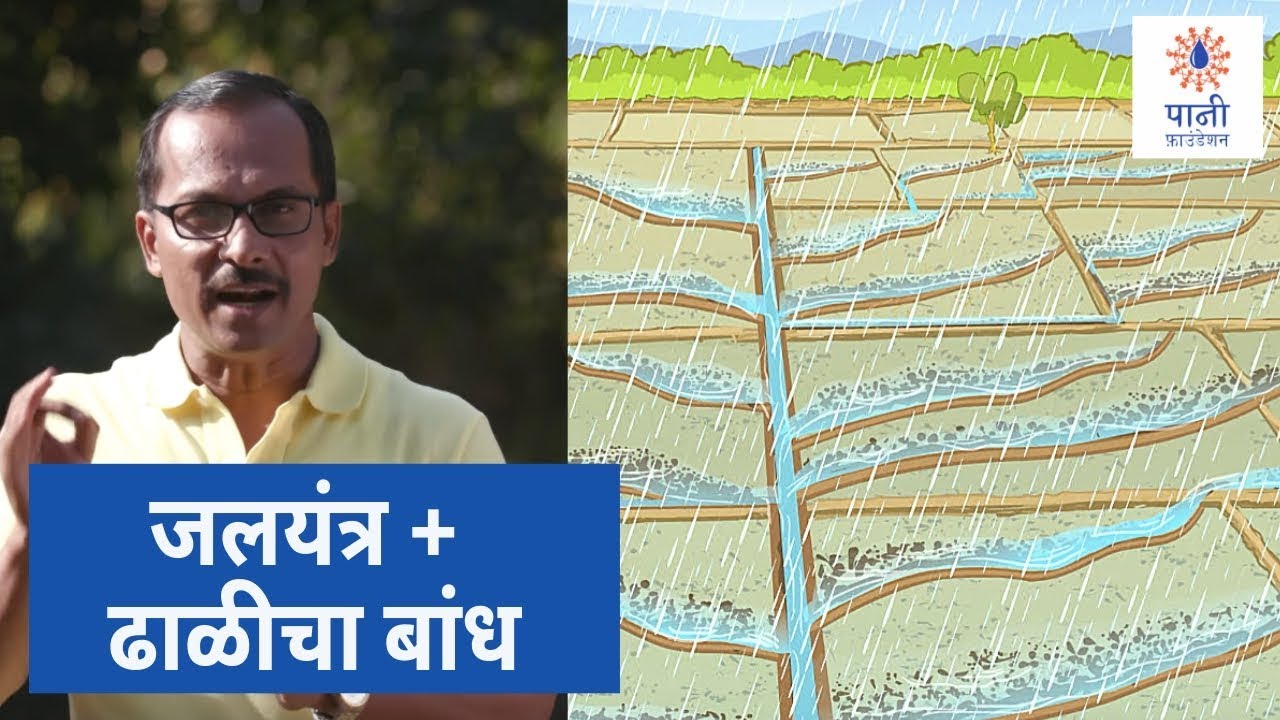 How To Make Graded Contour Bund with Jalyantra (जलयंत्राच्या साहायाने ढाळीचा बांध बनवणे)
