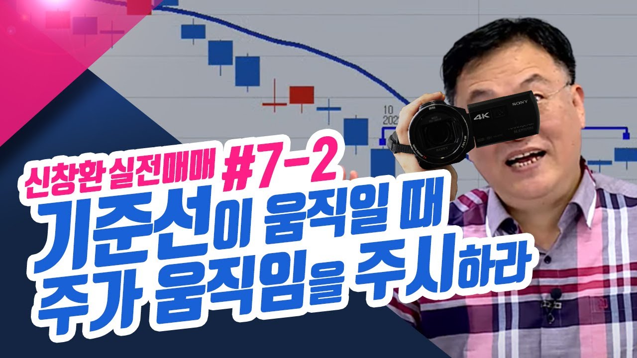 신창환의 실전매매 7탄! -2부-!!  기준선이 움직일 때 주가 움직임을 주시하라 ㅣ신창환의 종목상담소(23.03.22)