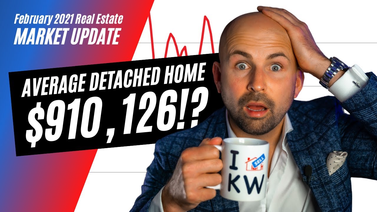 Kitchener-Waterloo Average Detached Home Price Cracks $900,000! - Feb 2021 Real Estate Market Update