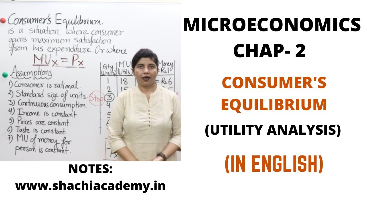 Consumer's Equilibrium, Assumptions, Point of equilibrium, ENGLISH, Microeconomics