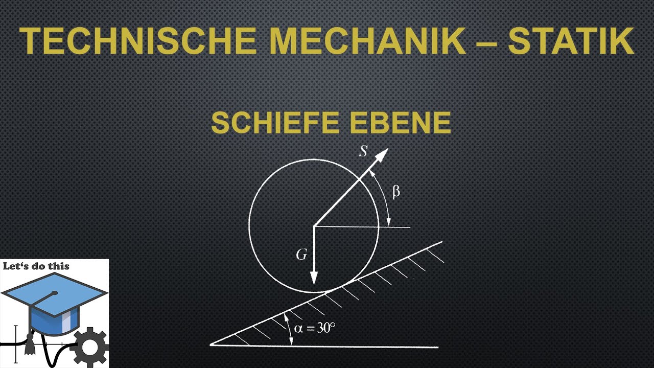 Schiefe Ebene - Technische Mechanik - Statik
