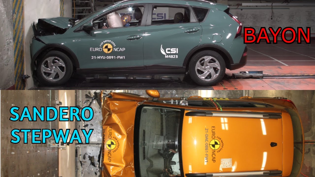 HYUNDAİ BAYON & SANDERO STEPWAY  EURO NCAP KARŞILAŞTIRMASI \ EN UYGUN B SUV ARAÇLARIN ÇARPIŞMA TESTİ
