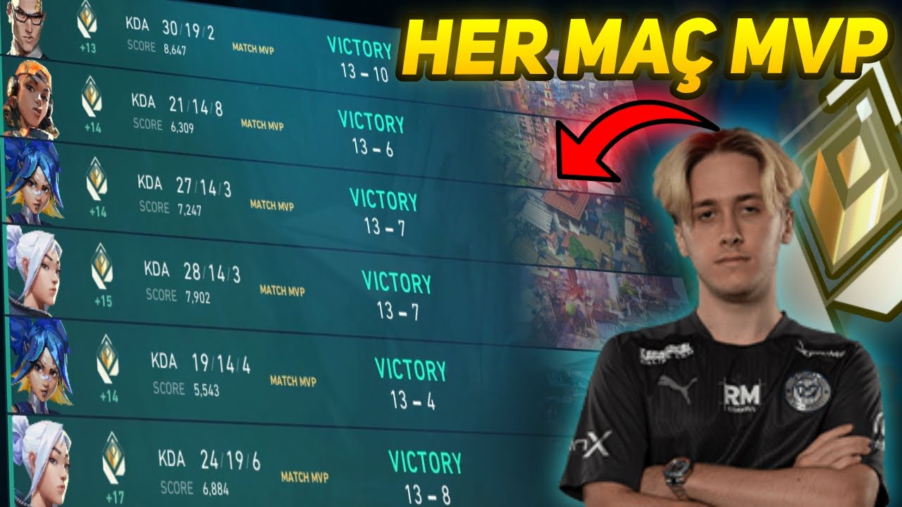 RADIANT ELONUN İÇİNDEN GEÇEN ESPORCU (HER MAÇ MVP!) | VALORANT MAÇ ÖZETİ [COMEBACKFPS]