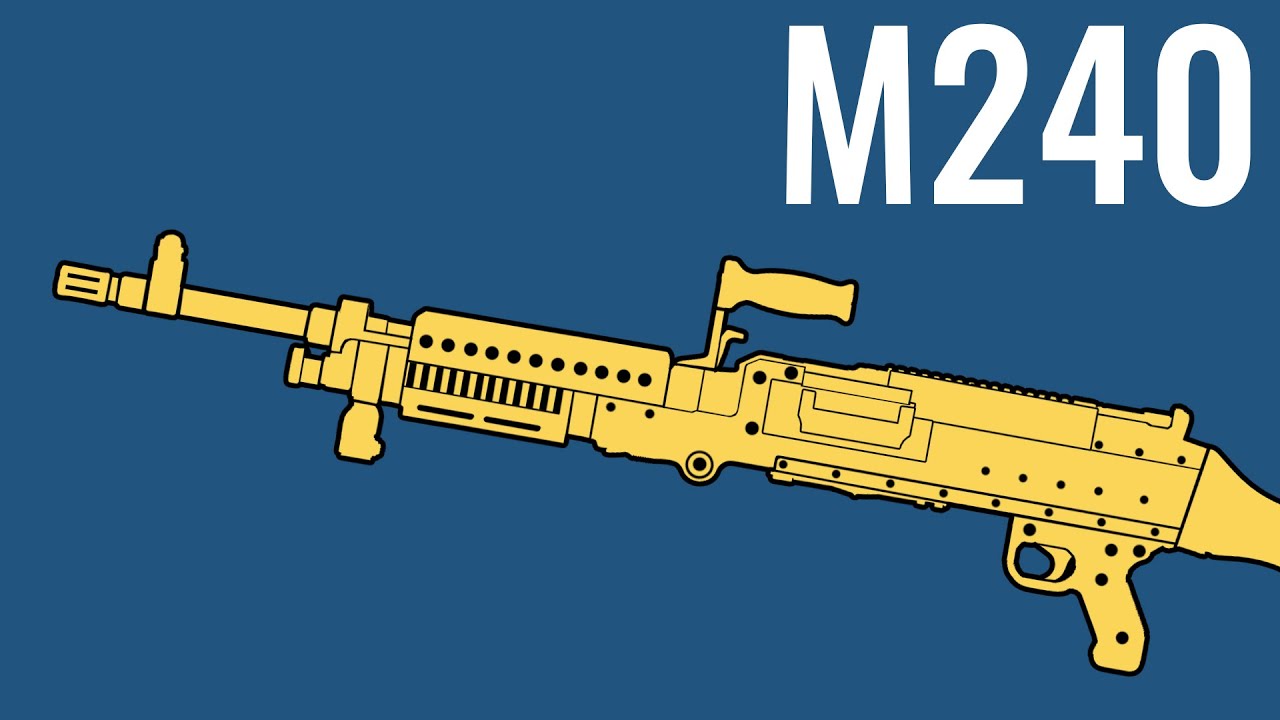 M240 - Comparison in 10 Different Games