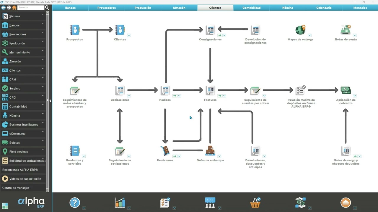 Facturas a plazos en ALPHA ERP® (v21)