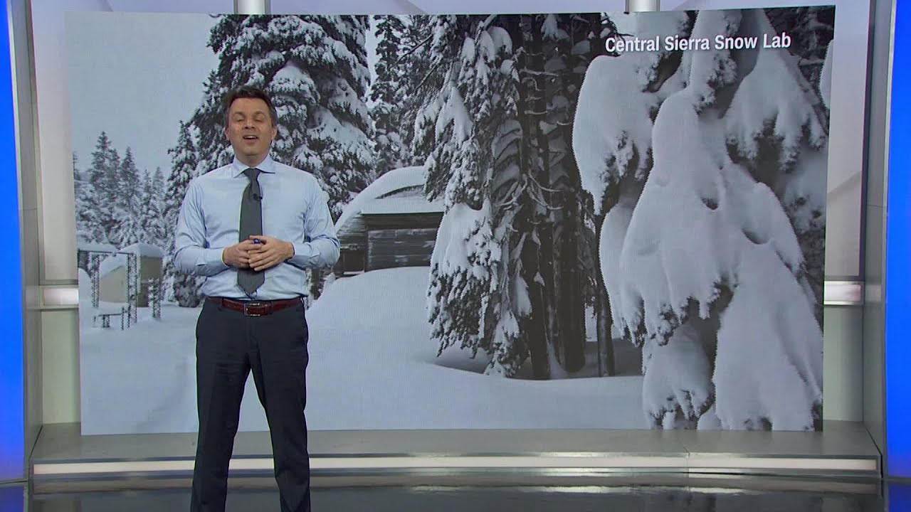 Spectacular start for snow in December. But how long will it last?