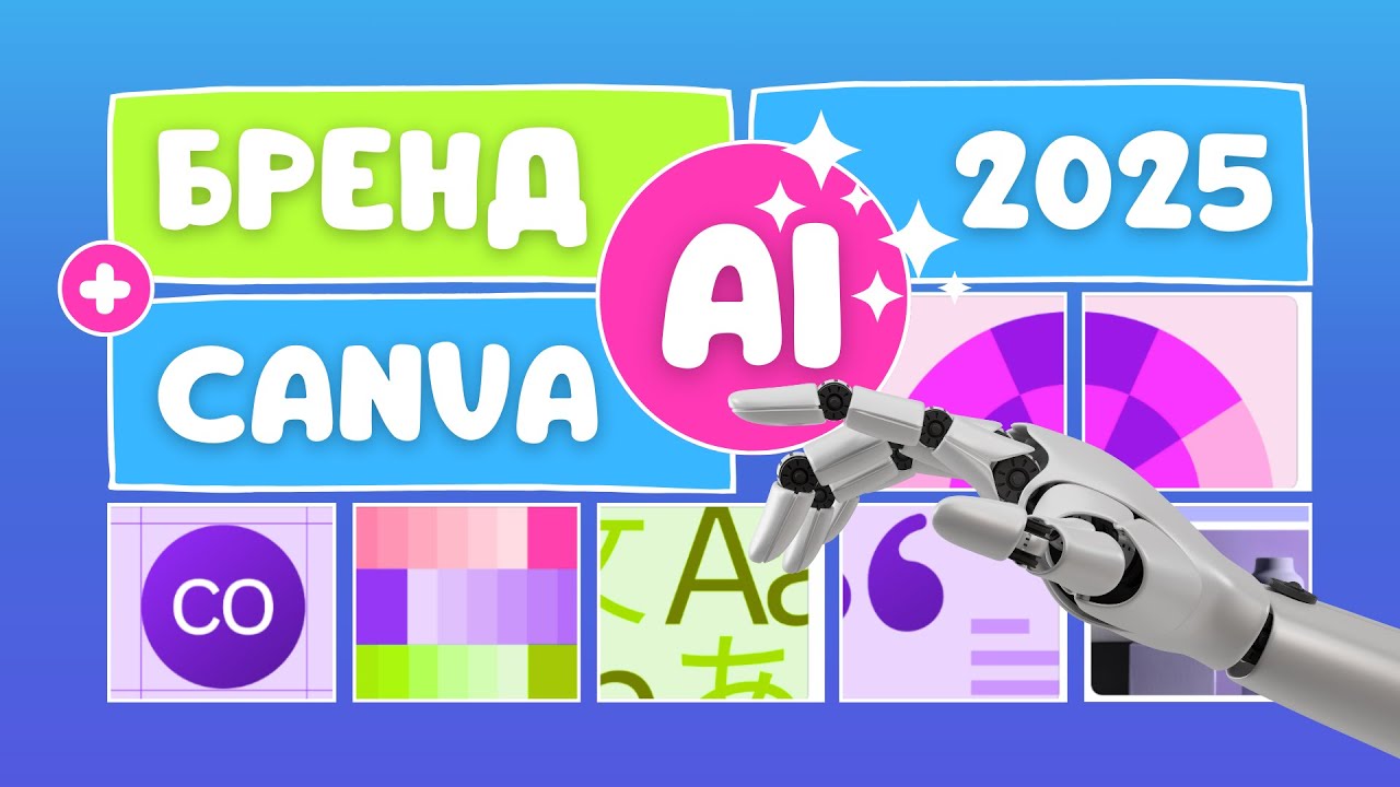 ИИ и фирменный стиль в Canva: новые возможности центра бренда 2025