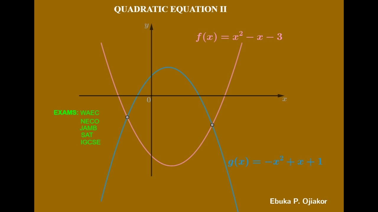 Quadratic Equation II