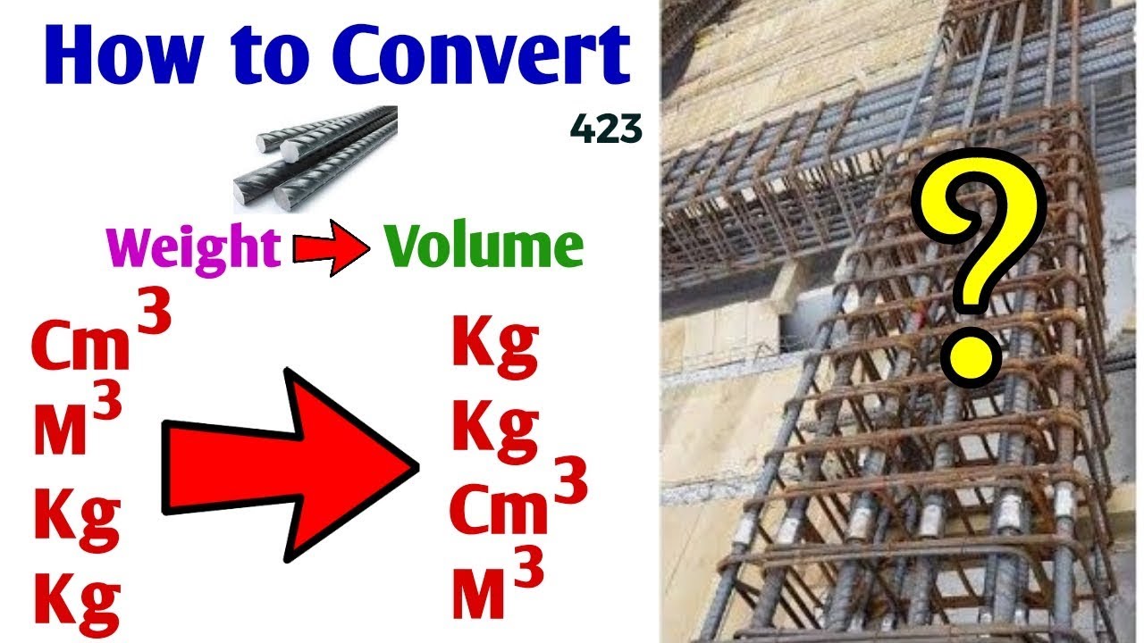 How to convert easily