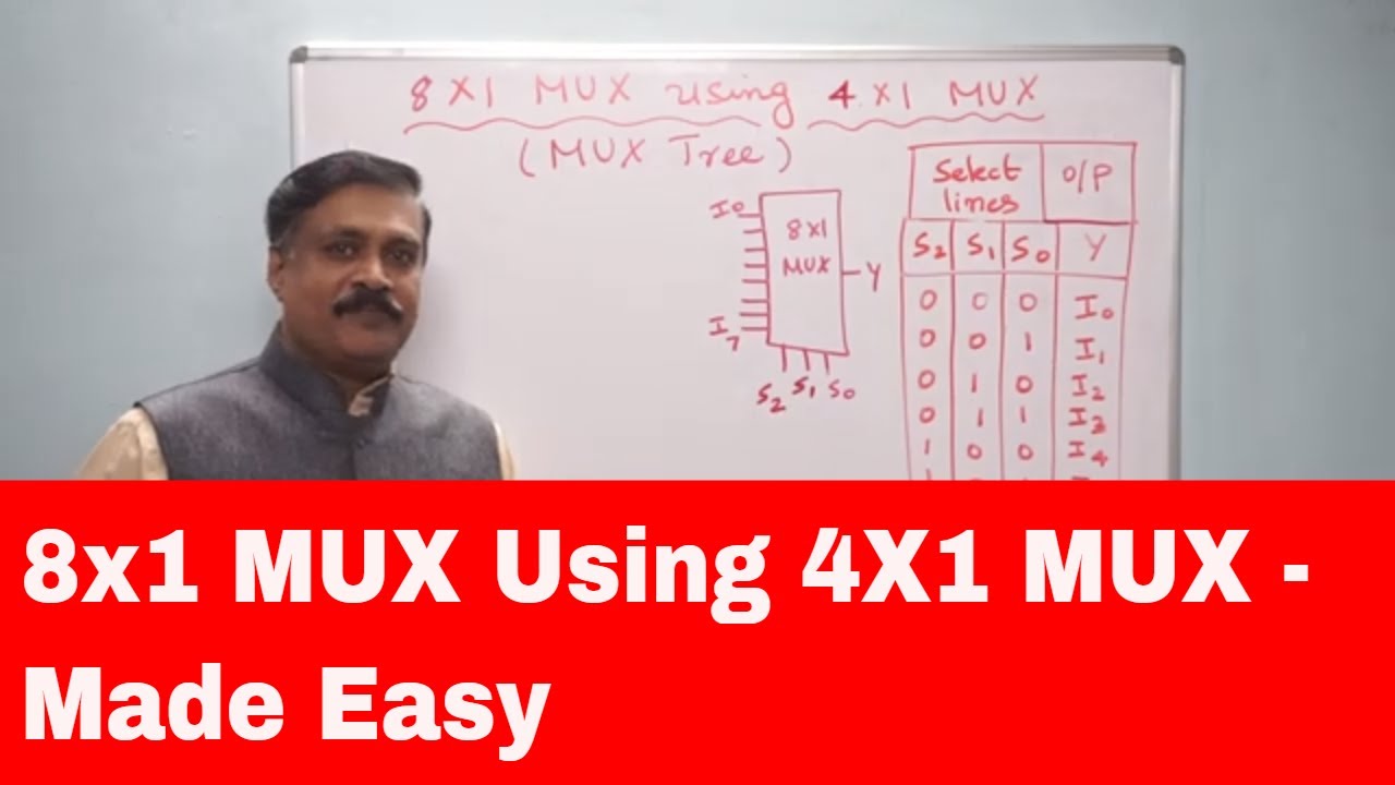 8x1 MUX using 4x1 MUX