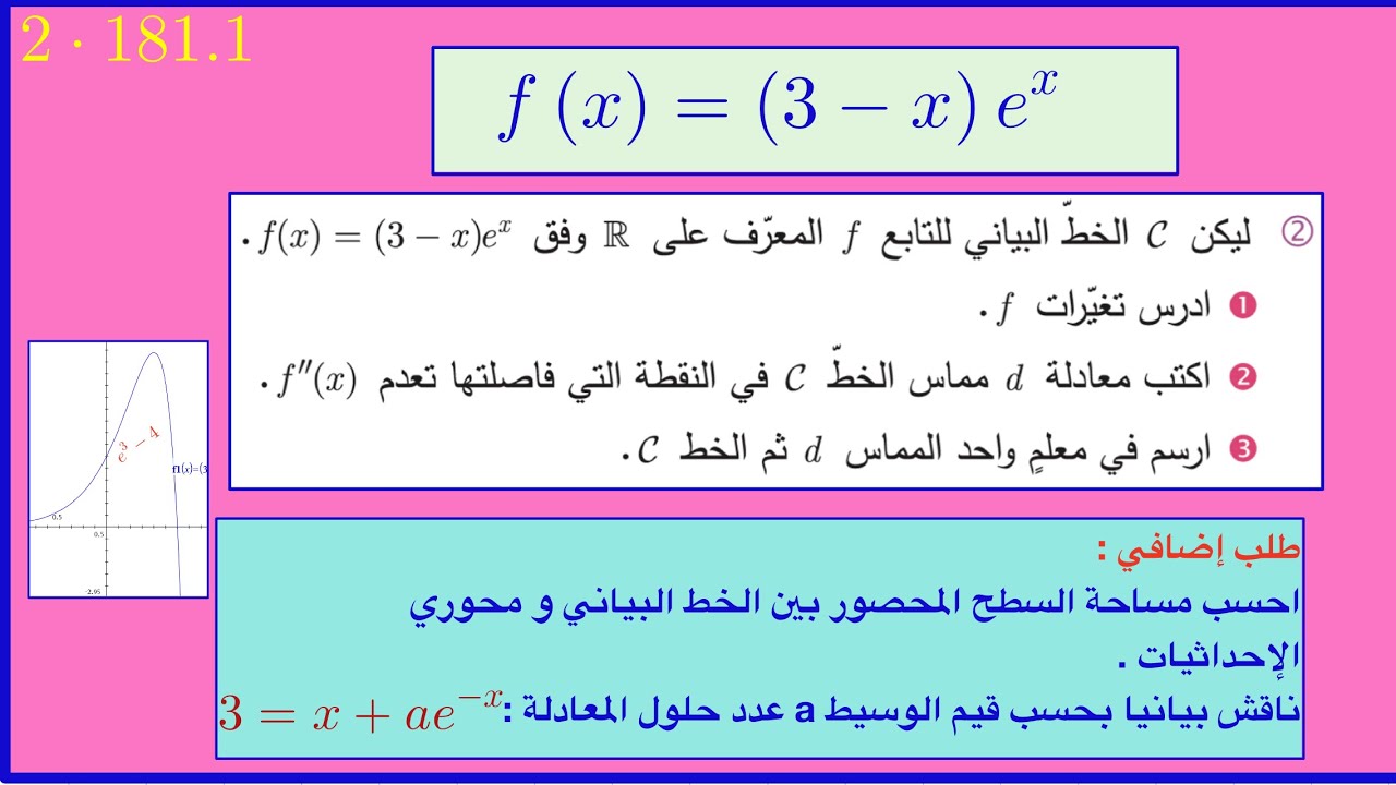 دراسة تابع أسي ضرب تابع خطي مع طلب حساب مساحة ومناقشة عدد حلول معادلة .2.181.1