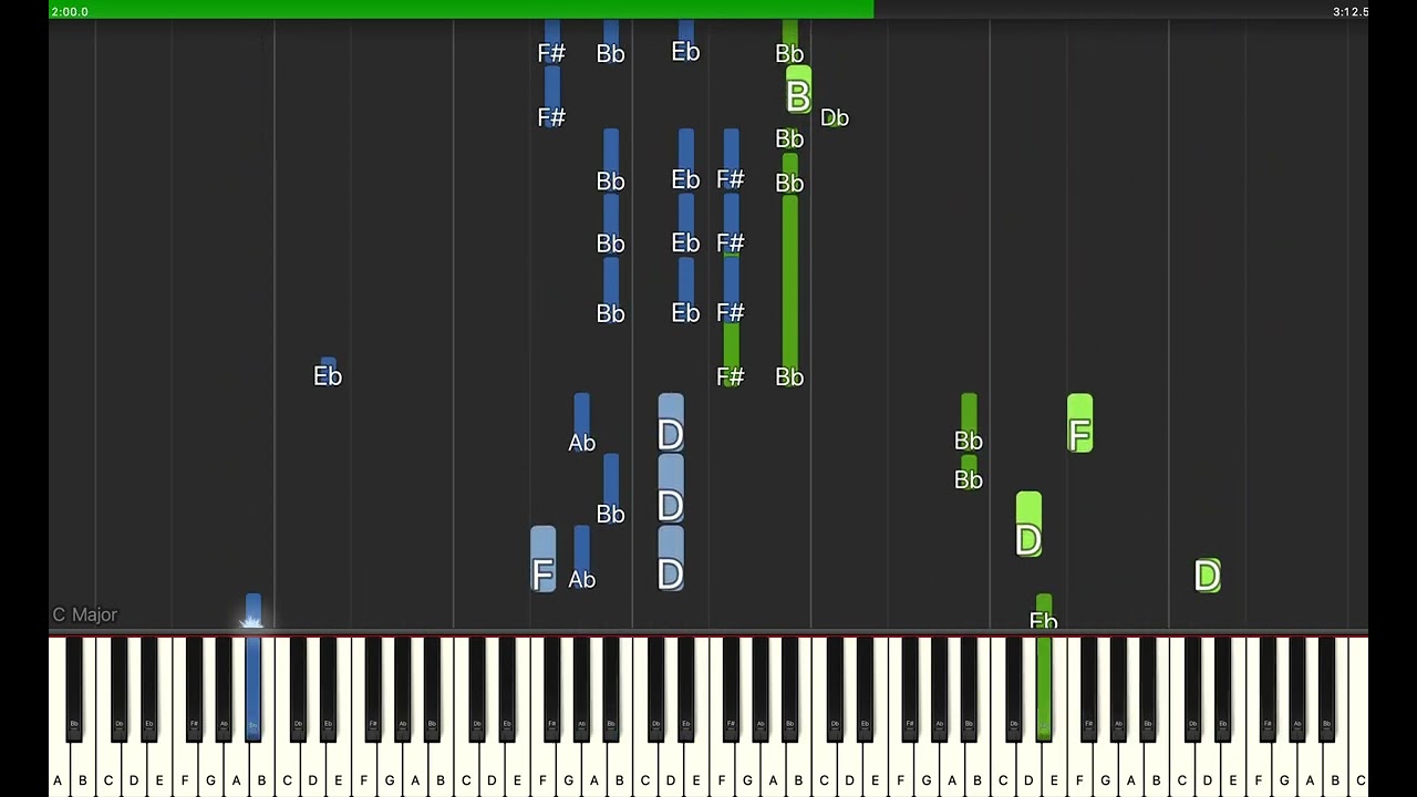 DEAR - SOFIANE PAMART TUTO MEDIUM PIANO