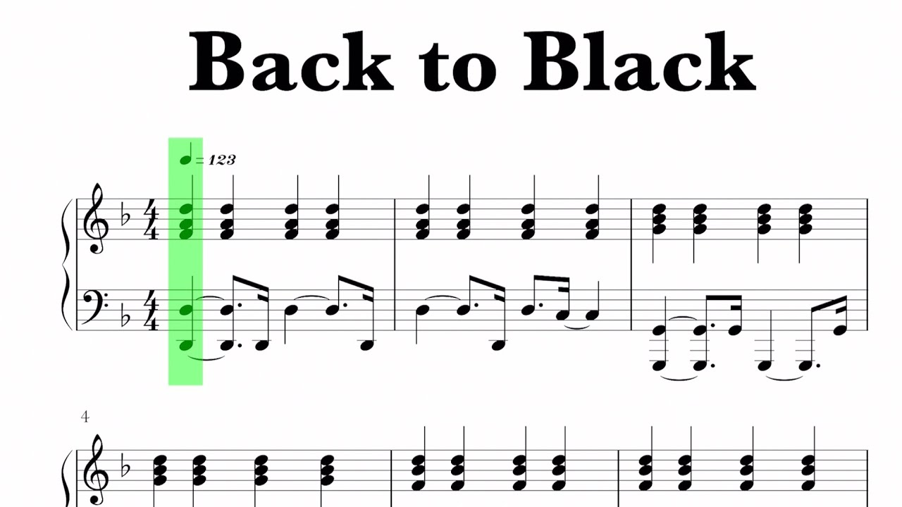 Amy Winehouse - Back to Black Sheet Music