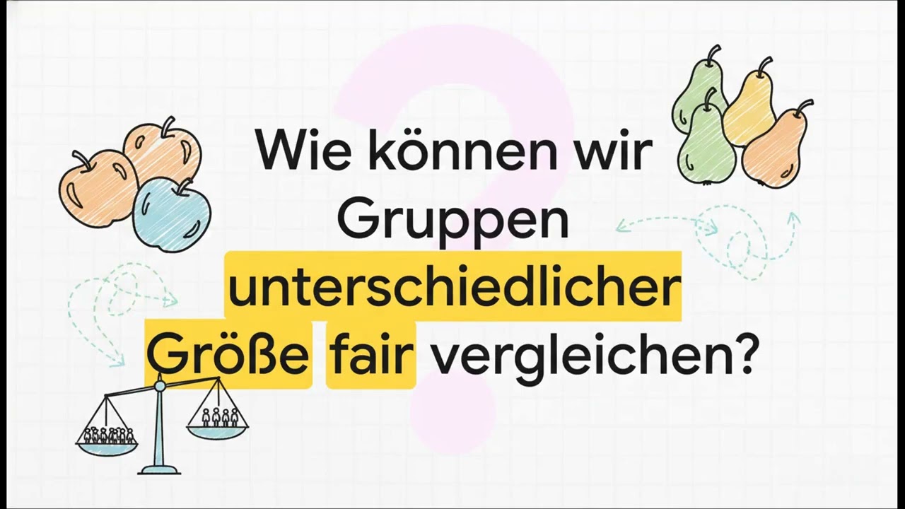Muster einfach und kompakt erklärt | Psychologie Studium kompakt