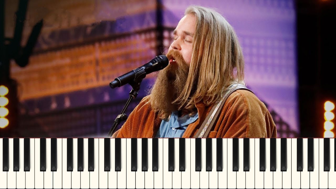 Imagine - Chris Kl&auml;fford's Cover - Piano Sheets (Intermediate)