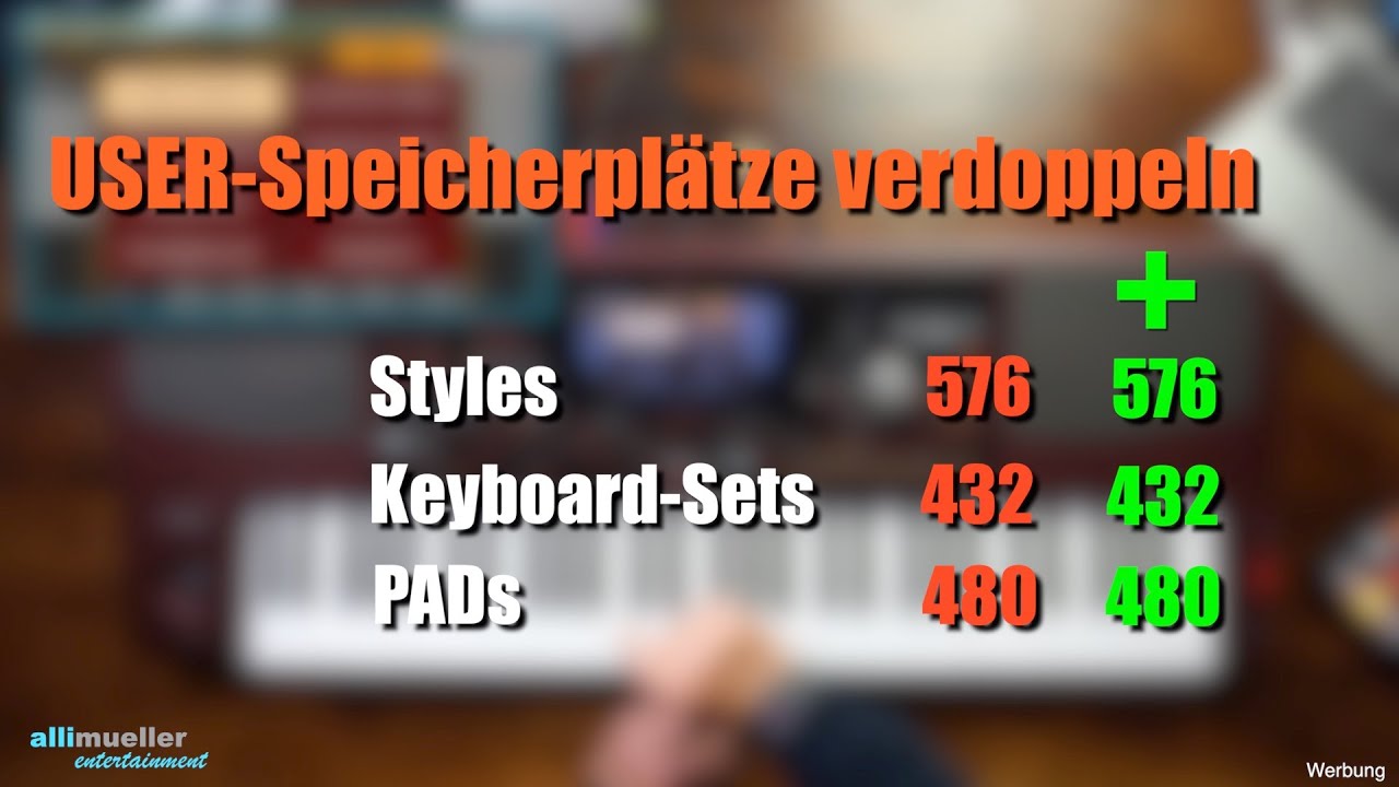 Pa1000/4X - USER-Plätze verdoppeln #345