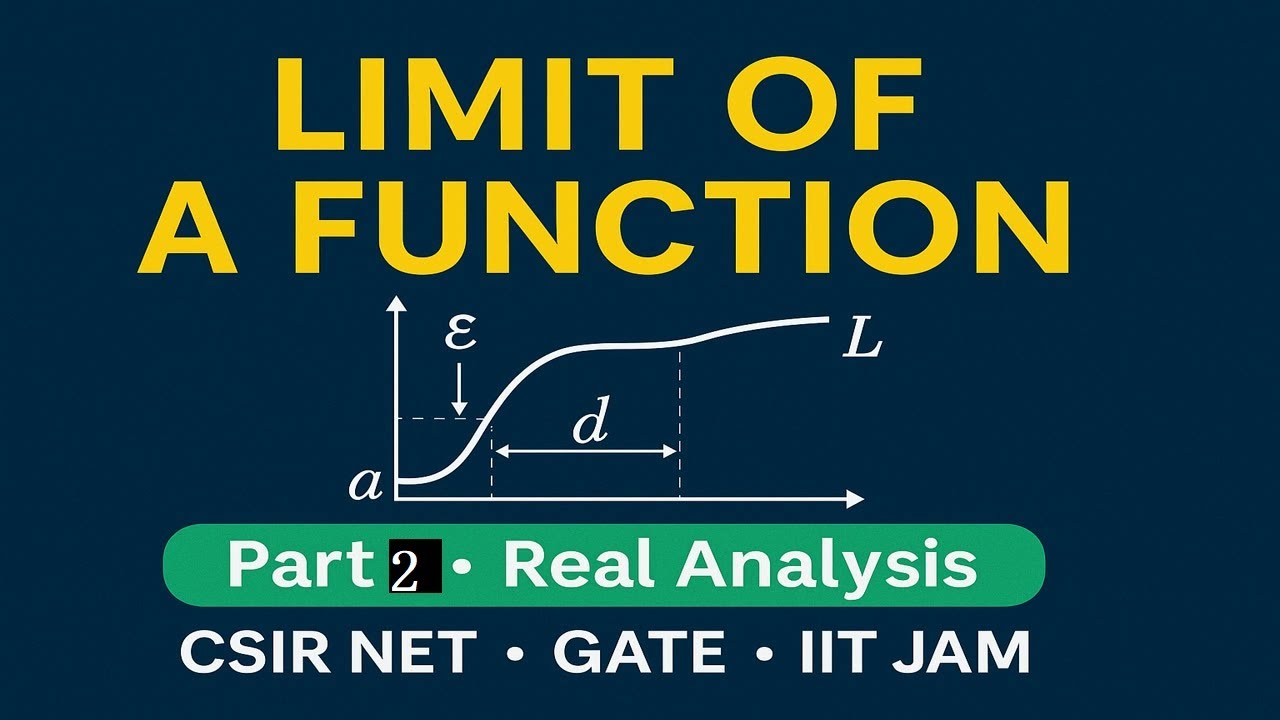 Finding Limit Through The Graph Of Function|Real Lecture no 44| |Math| |CSIR NET|