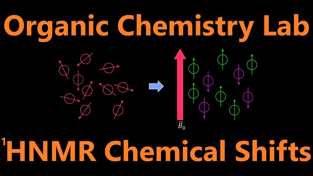 Shielding and Chemical Shifts (&sup1;HNMR) | Organic Chemistry Lab Techniques