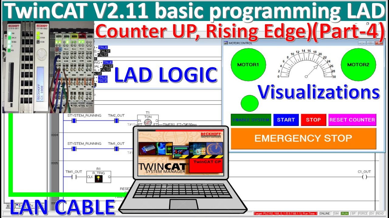 TwinCAT V2.11 connect with PLC Beckhoff basic programming and visualizations control tutorial Part4