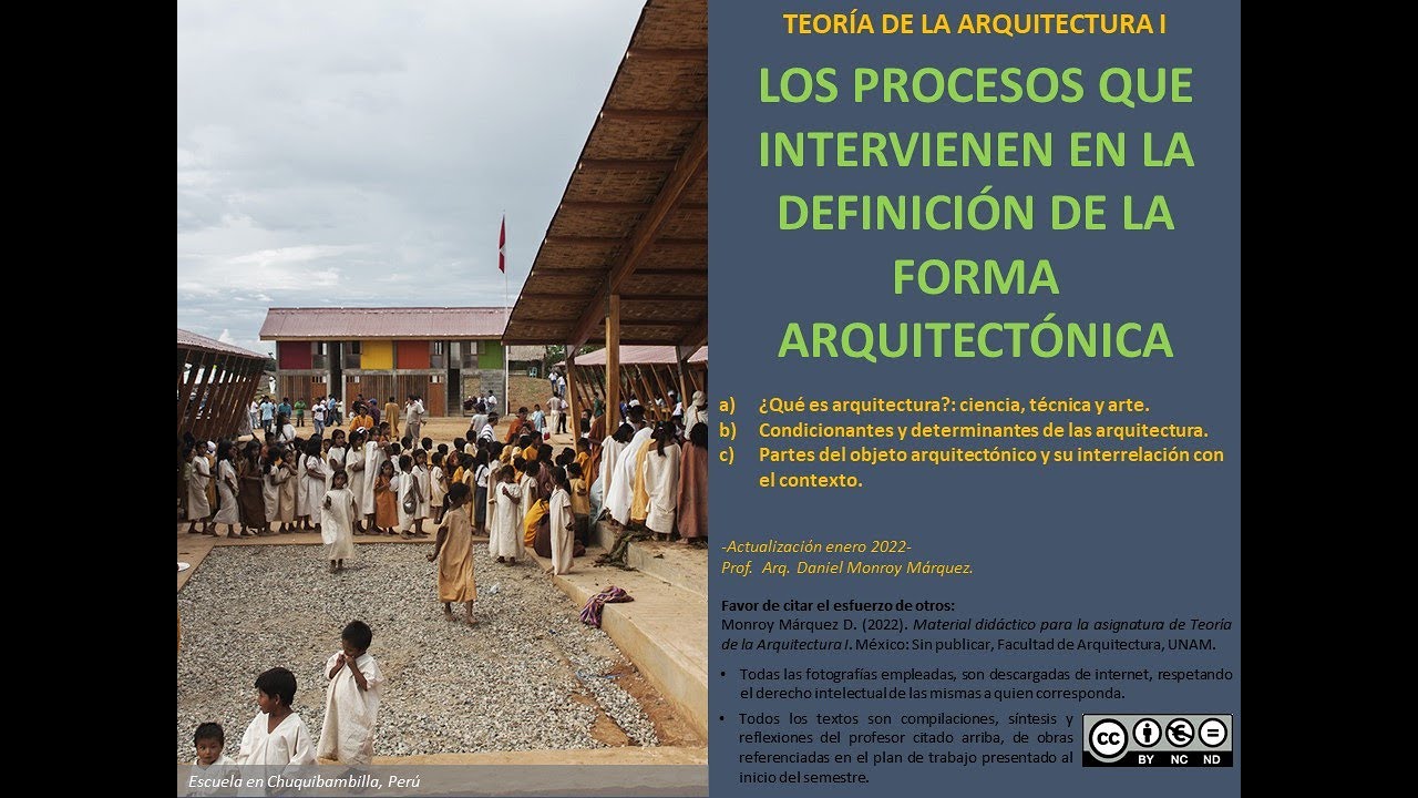 Teoría de la Arquitectura I: 2 La Definición de la forma  introducción