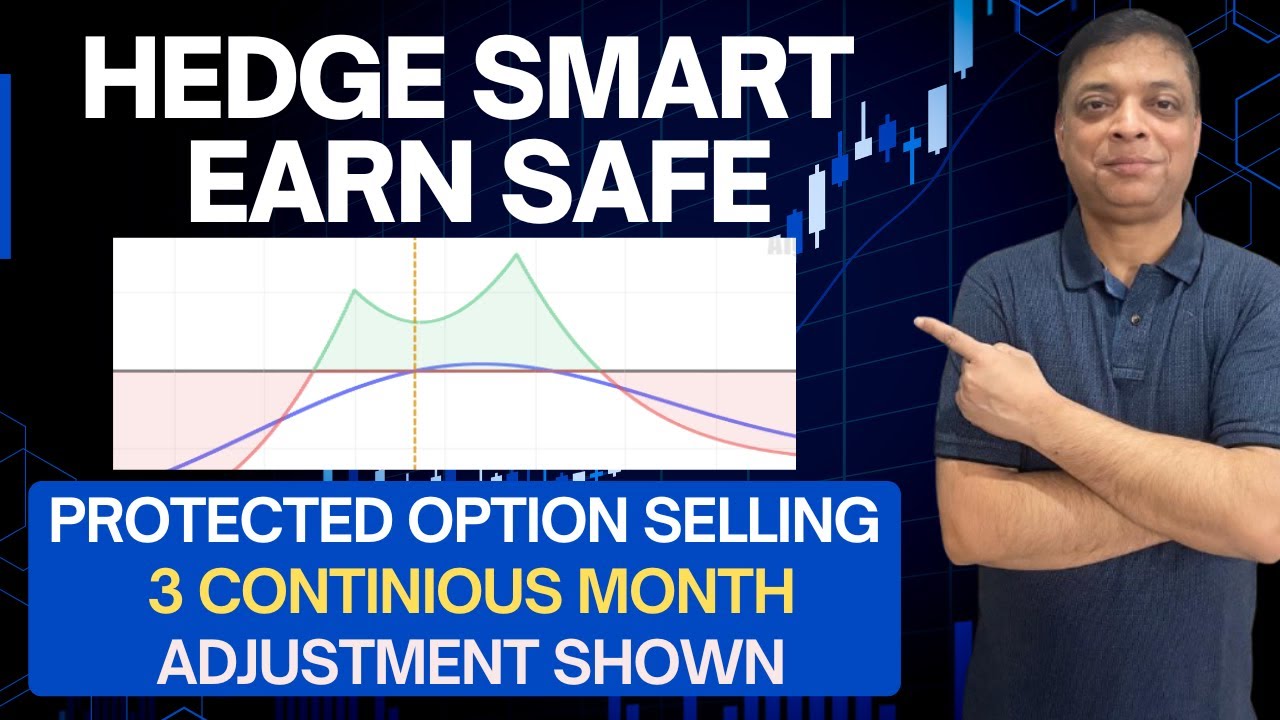 Protected Option Selling with Dynamic Hedge | 3 Continuous Month Adjustments Shown