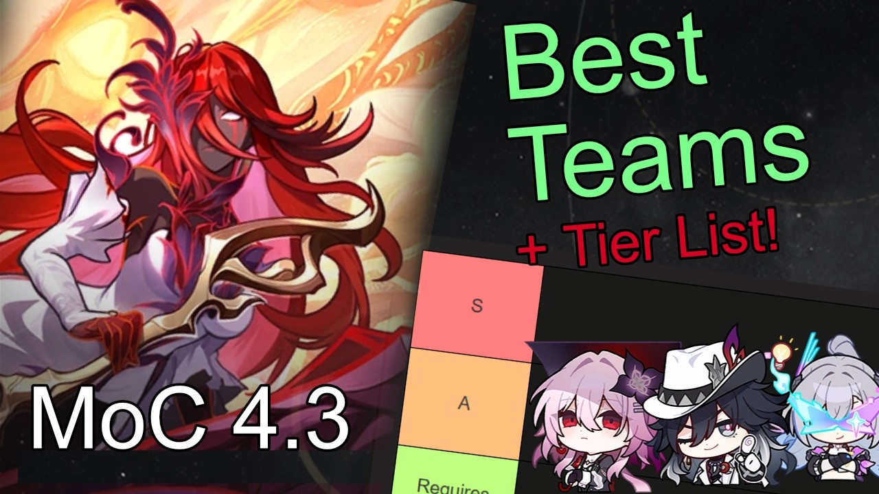 4.3 Memory of Chaos Full Guide + Tier List! [Starward Mode]