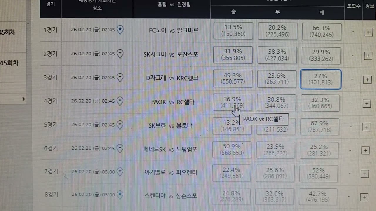 초구토토 26년 12회차 축구승무패 적중 예상픽!! 2회이월!!