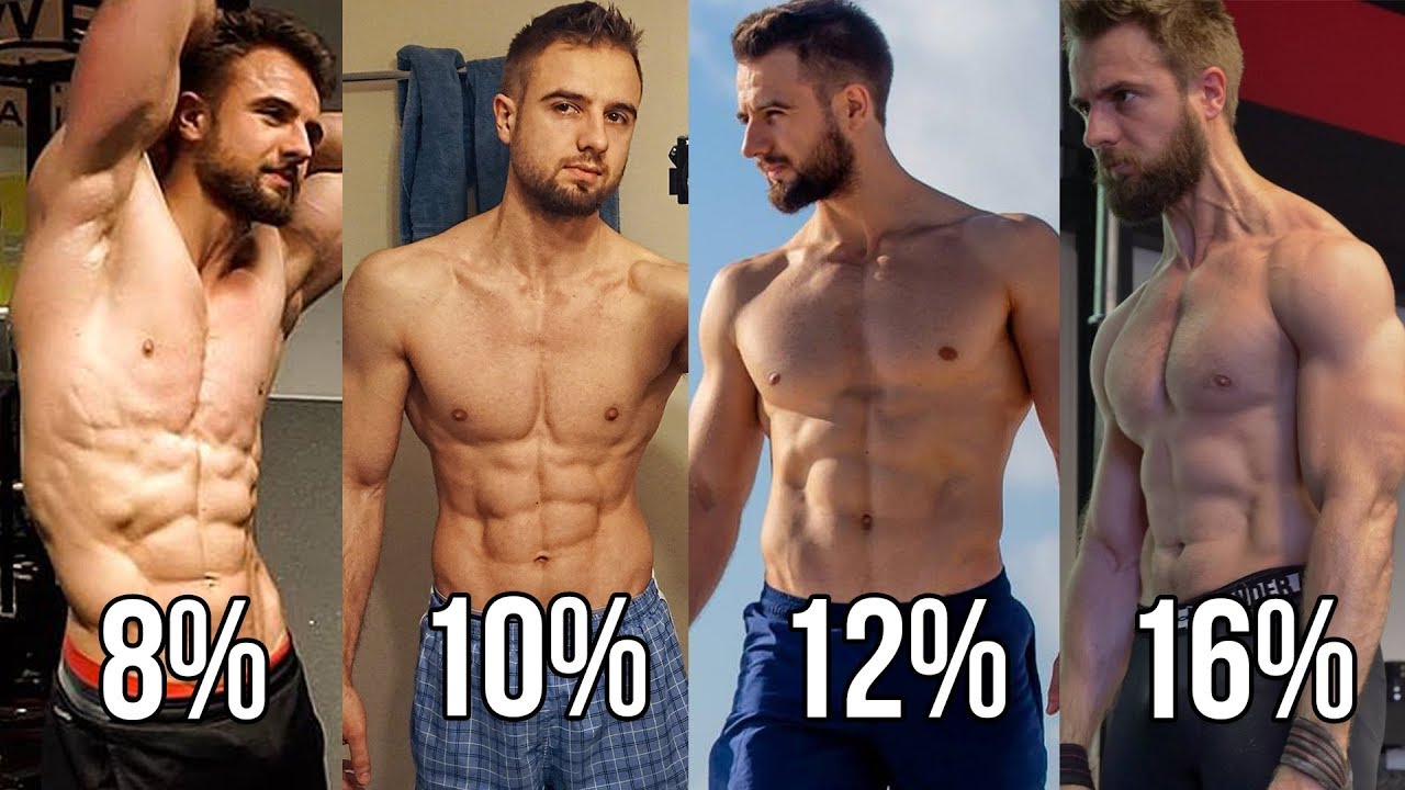 Finding Your Ideal Body Fat Percentage (Examples Included)